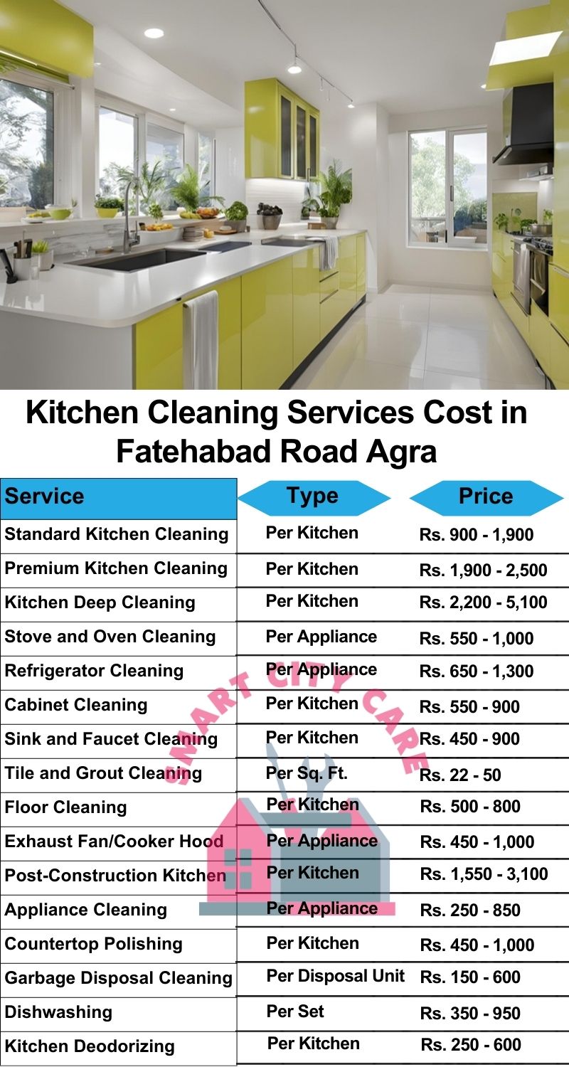 Kitchen cleaning services Fatehabad Road, Agra price list