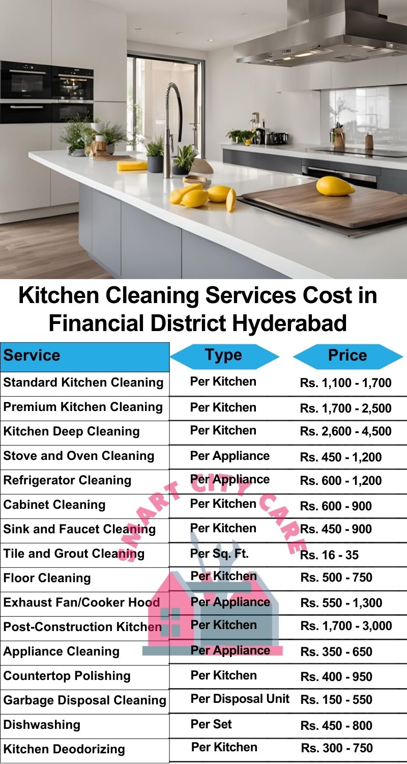 Kitchen cleaning services Financial District, Hyderabad price list