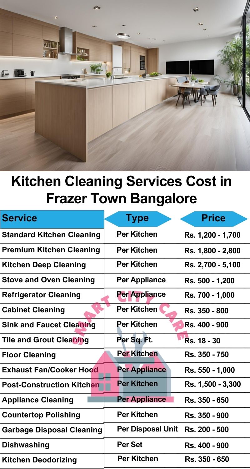 Kitchen cleaning services Frazer Town, Bangalore price list