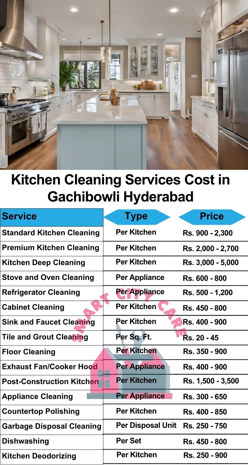 Kitchen cleaning services Gachibowli, Hyderabad price list