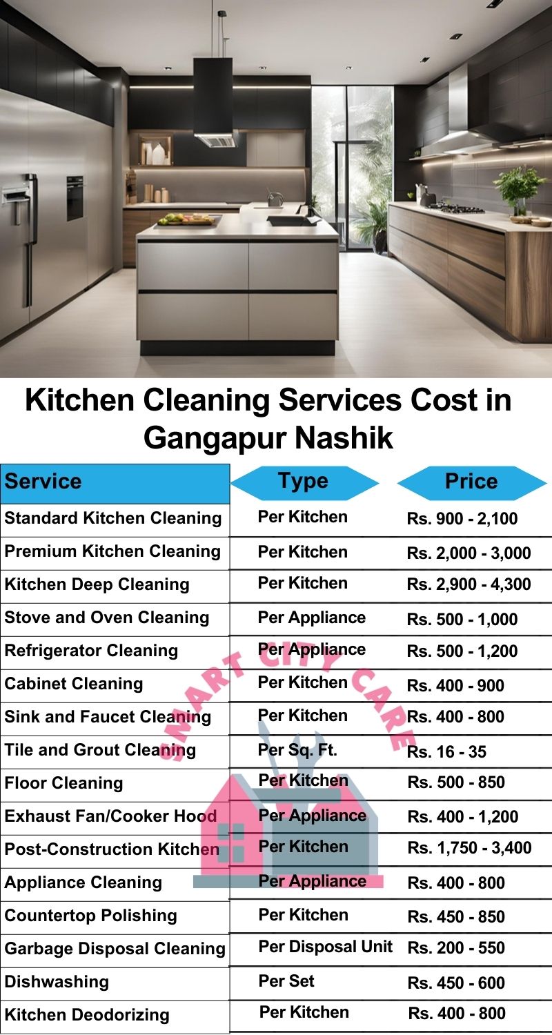 Kitchen cleaning services Gangapur, Nashik price list