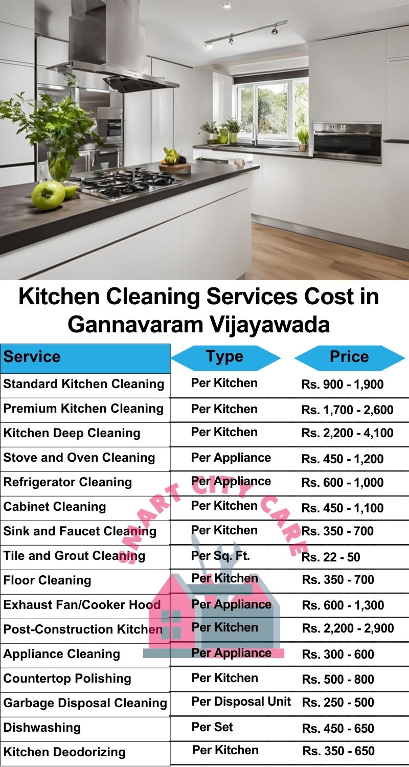 Kitchen cleaning services Gannavaram, Vijayawada price list