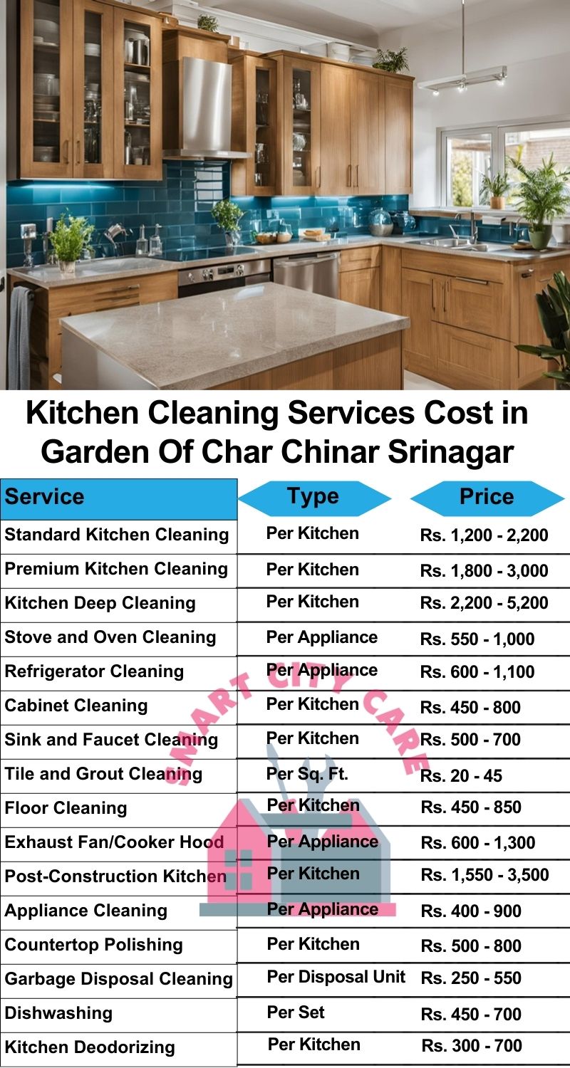 Kitchen cleaning services Garden Of Char Chinar, Srinagar price list