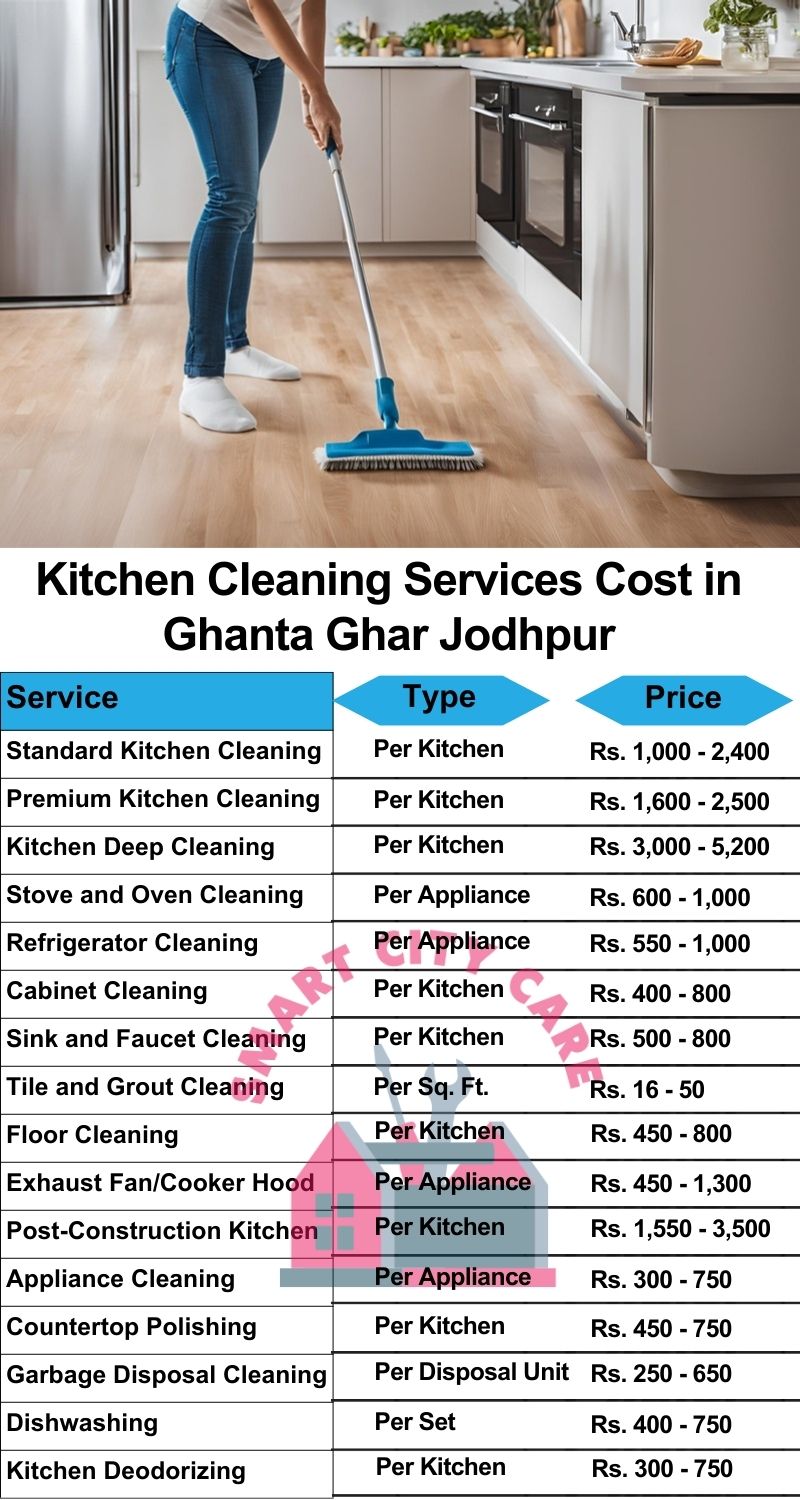 Kitchen cleaning services Ghanta Ghar, Jodhpur price list