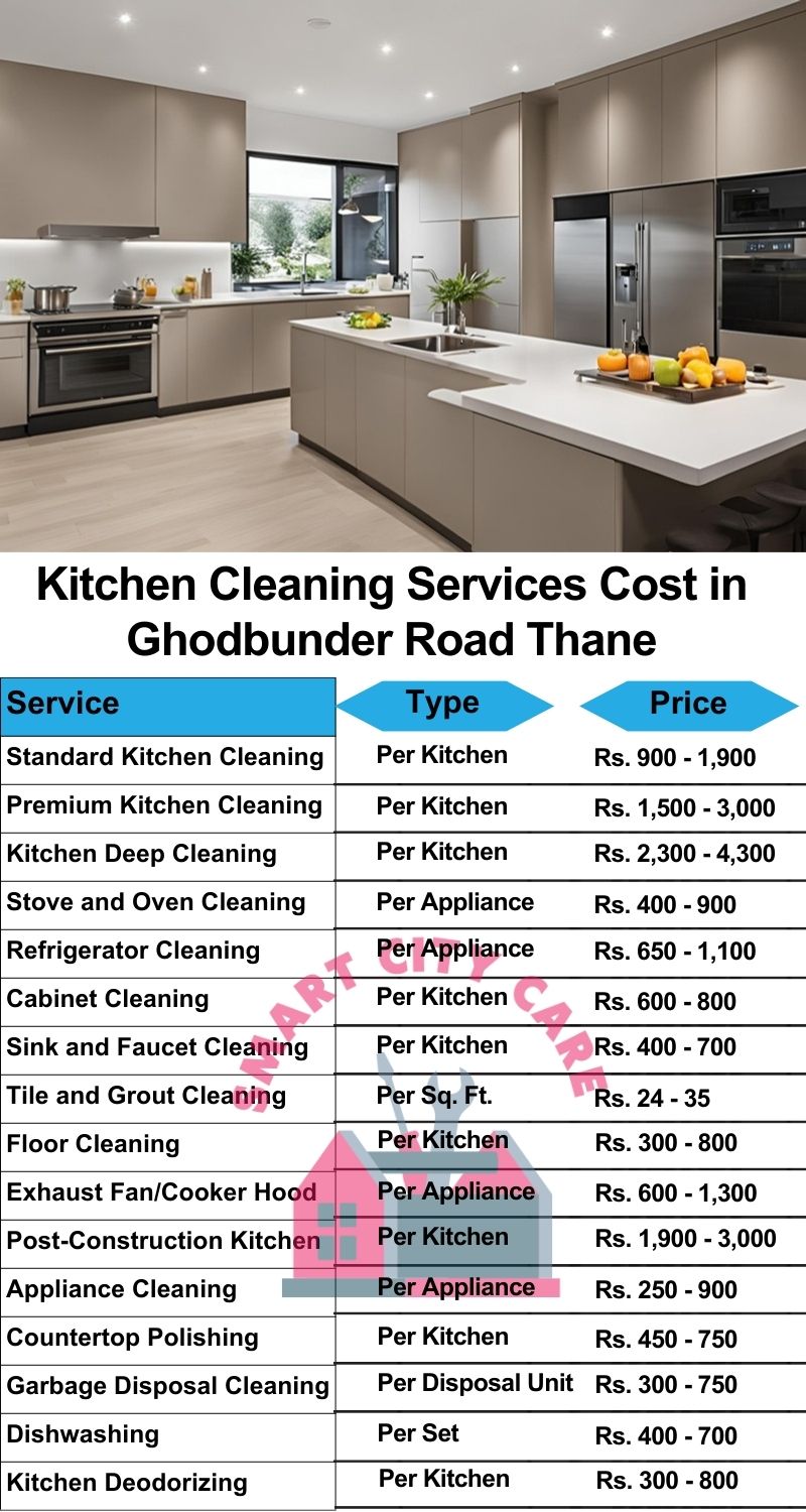 Kitchen cleaning services Ghodbunder Road, Thane price list