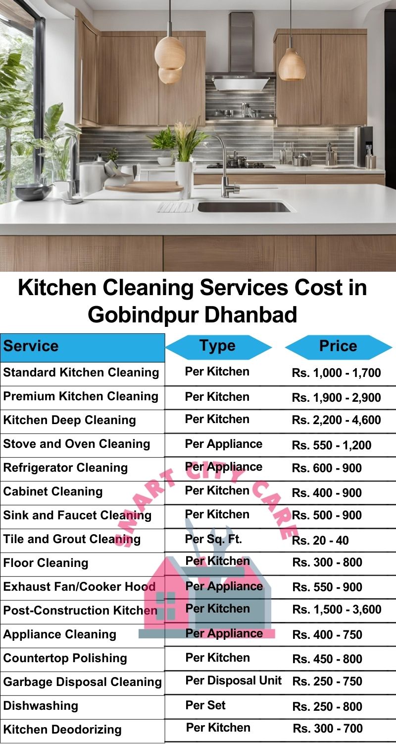 Kitchen cleaning services Gobindpur, Dhanbad price list