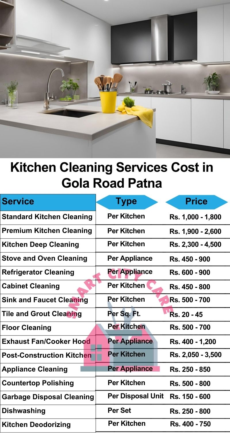 Kitchen cleaning services Gola Road, Patna price list