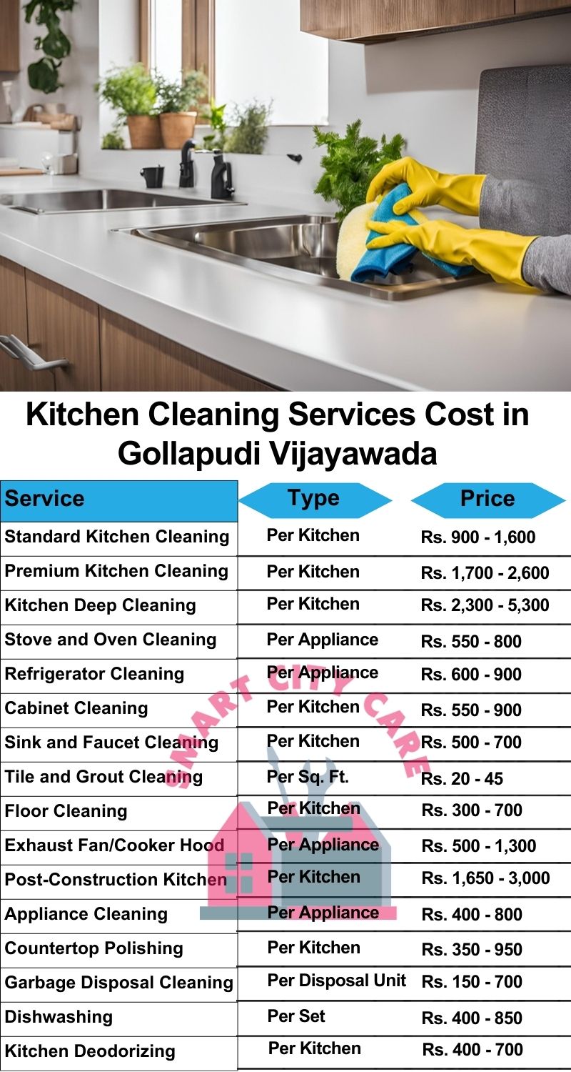 Kitchen cleaning services Gollapudi, Vijayawada price list