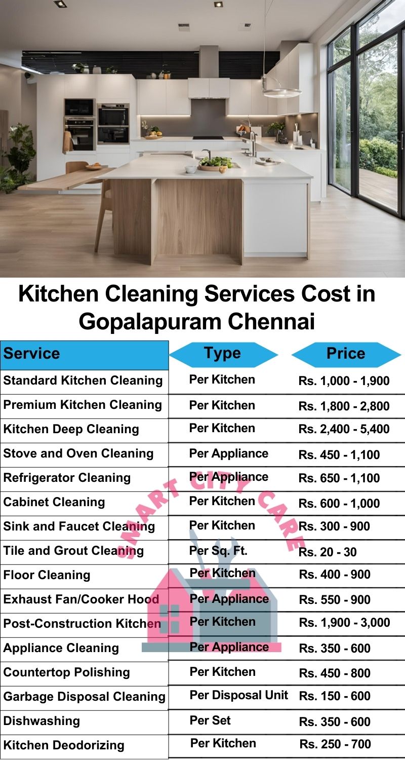 Kitchen cleaning services Gopalapuram, Chennai price list