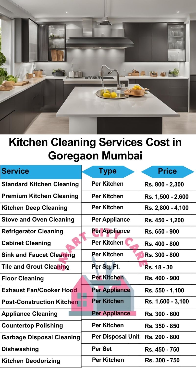 Kitchen cleaning services Goregaon, Mumbai price list