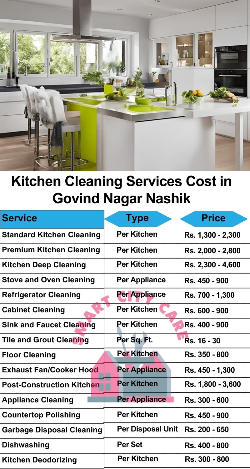 Kitchen cleaning services Govind Nagar, Nashik price list