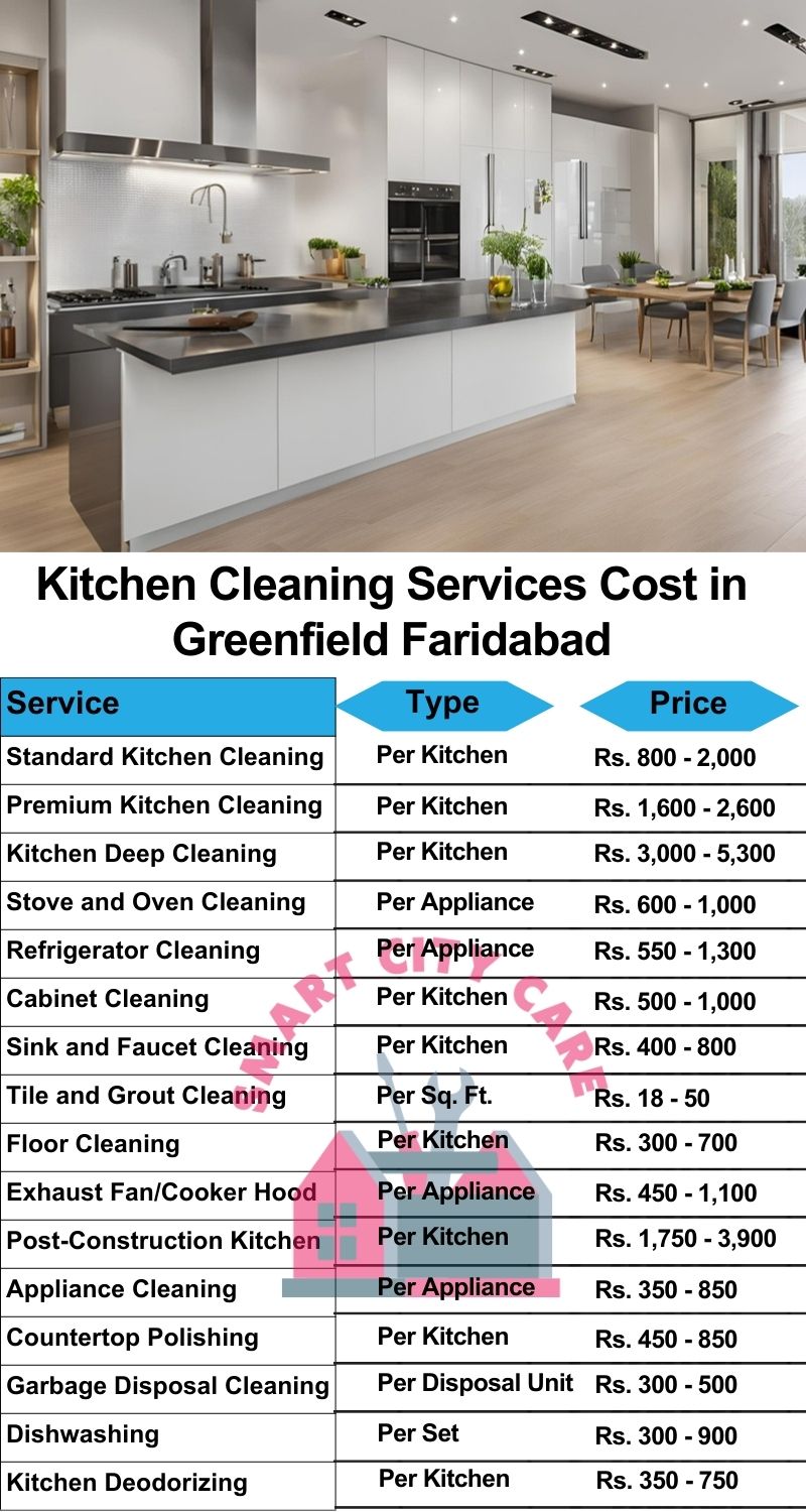 Kitchen cleaning services Greenfield, Faridabad price list