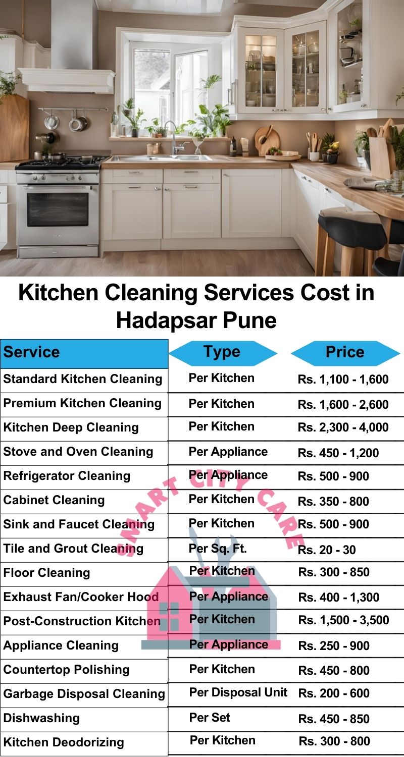 Kitchen cleaning services Hadapsar, Pune price list