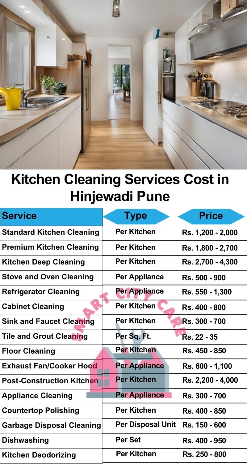 Kitchen cleaning services Hinjewadi, Pune price list