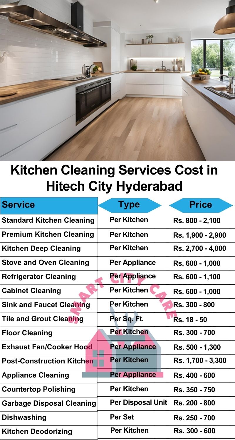 Kitchen cleaning services Hitech City, Hyderabad price list