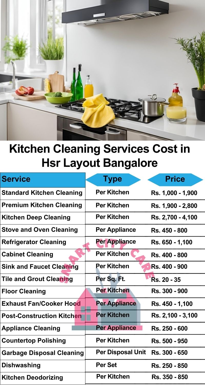 Kitchen cleaning services HSR Layout, Bangalore price list