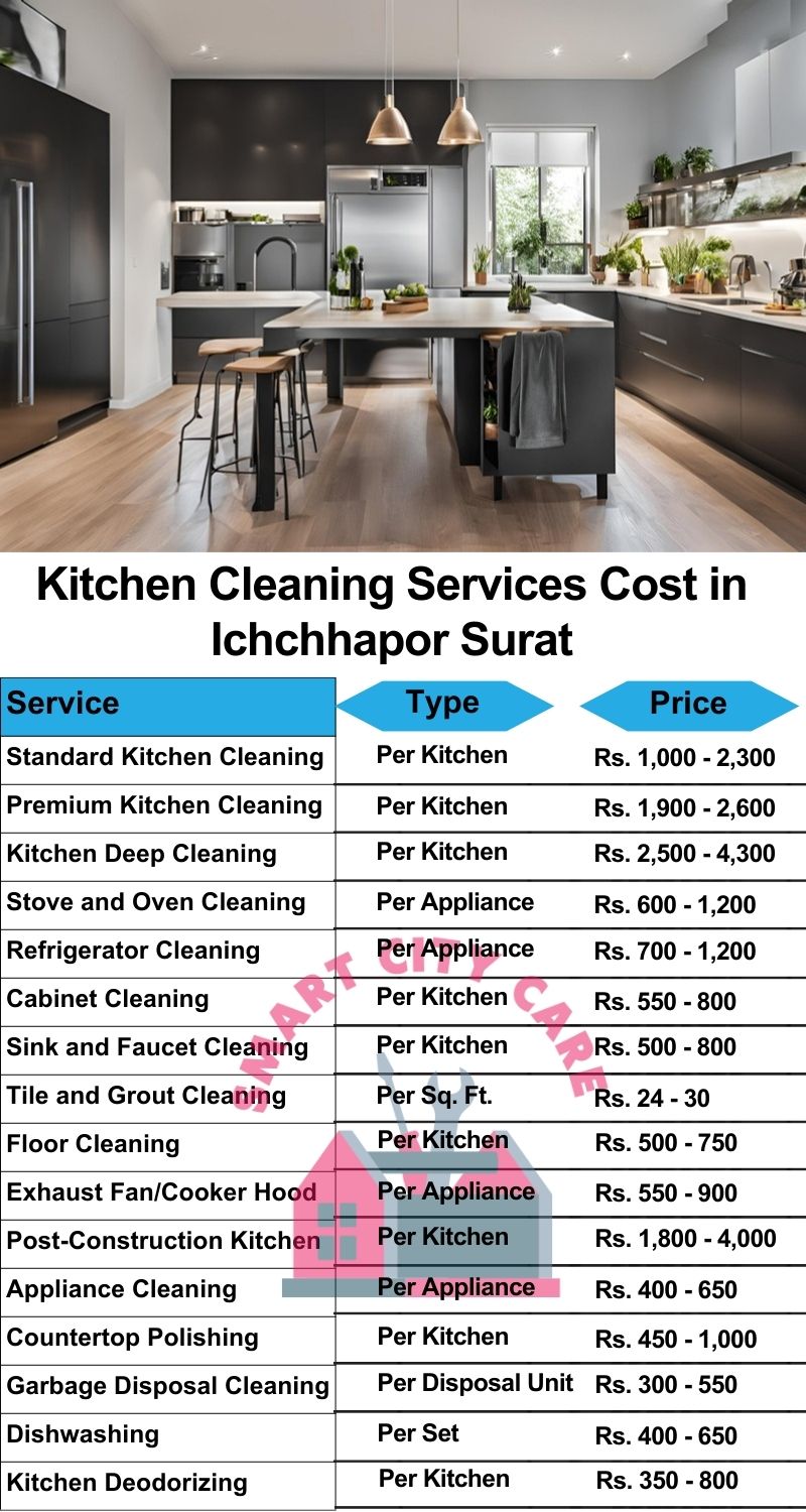 Kitchen cleaning services Ichchhapor, Surat price list