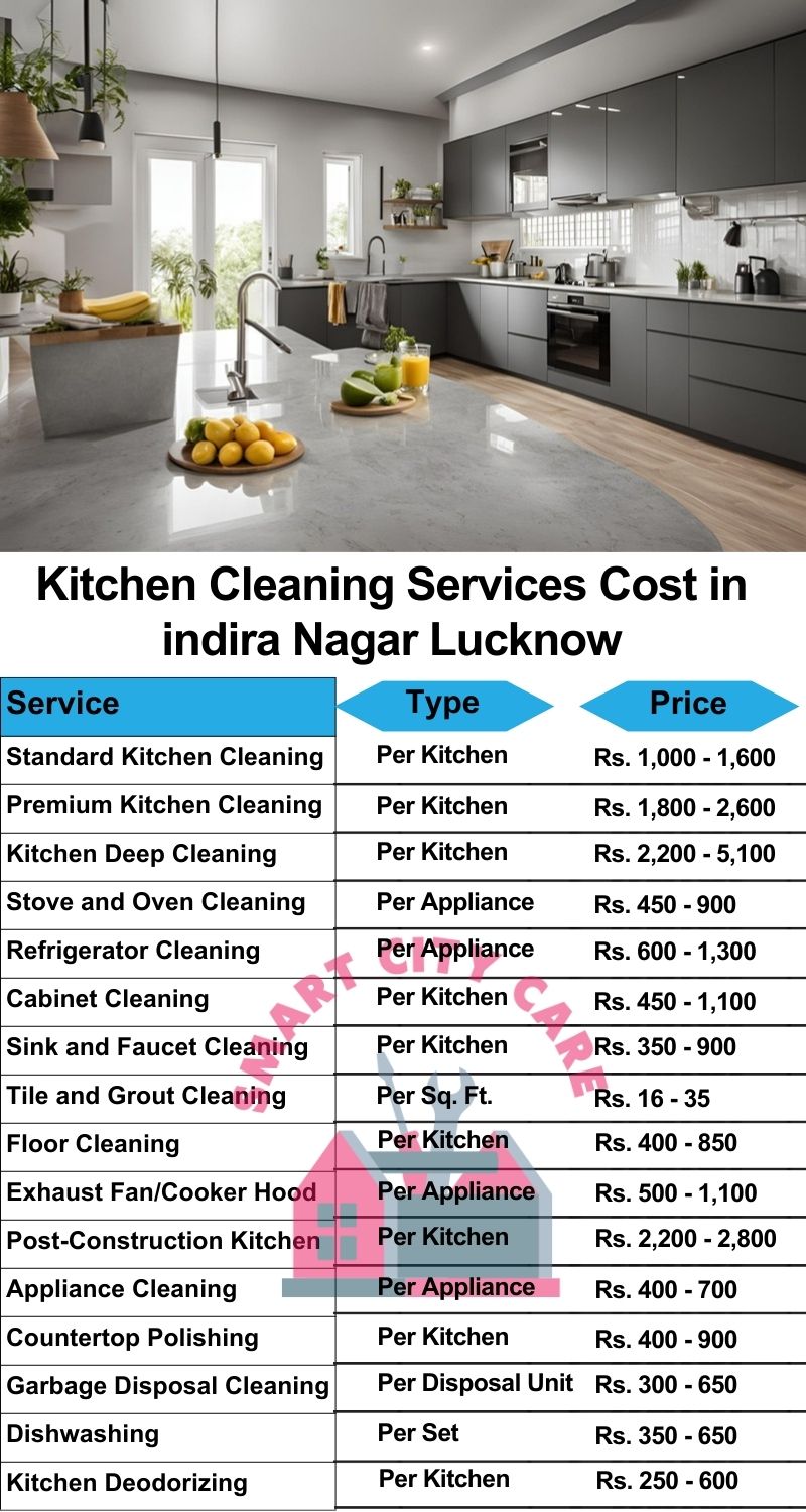 Kitchen cleaning services Indira Nagar, Lucknow price list