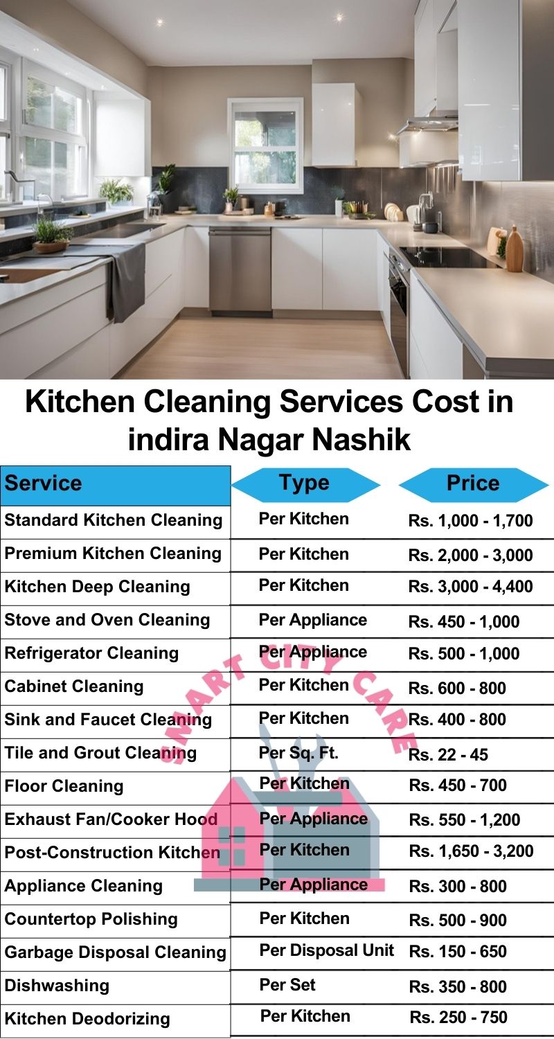 Kitchen cleaning services Indira Nagar, Nashik price list