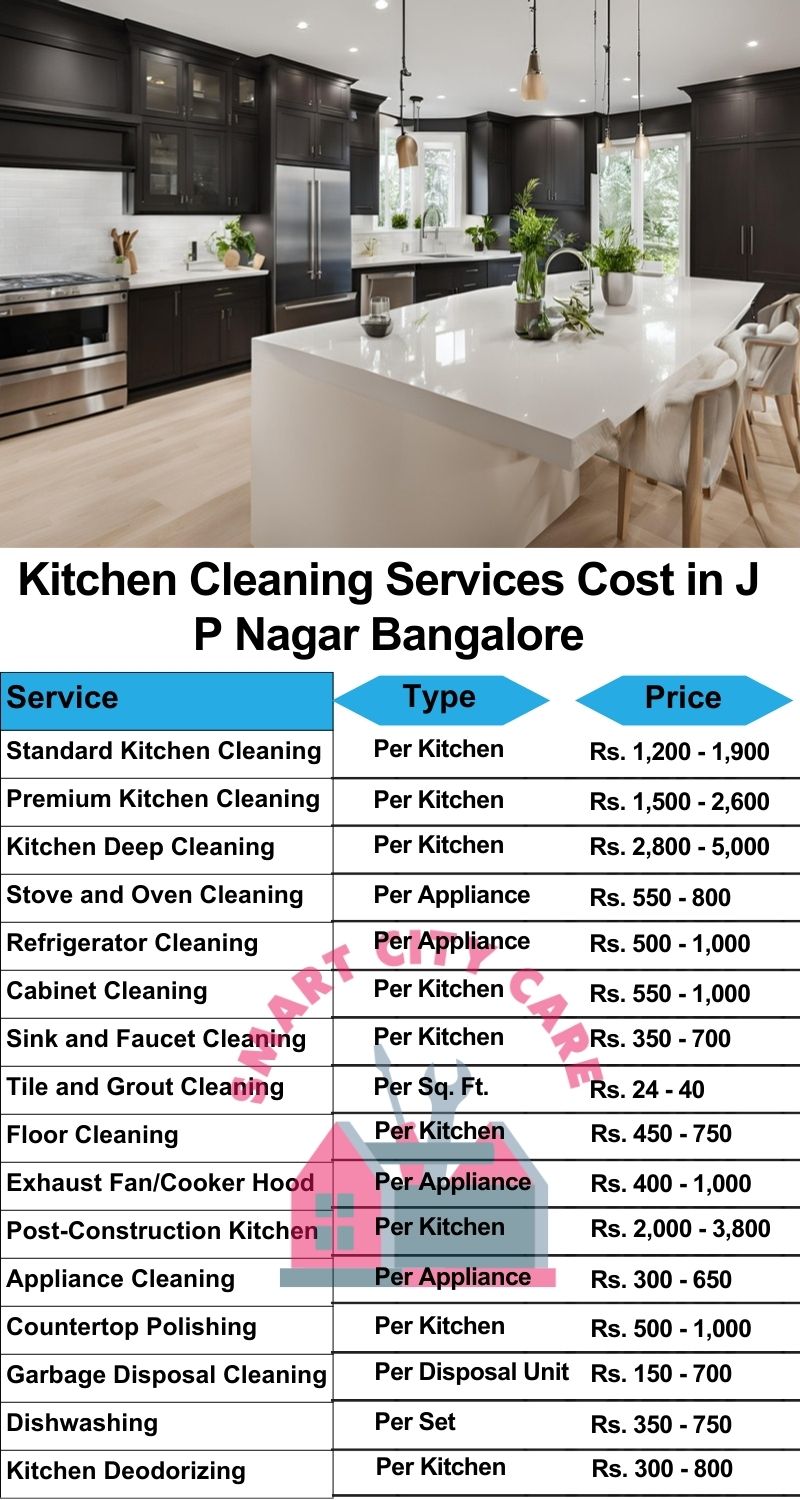 Kitchen cleaning services J. P. Nagar, Bangalore price list