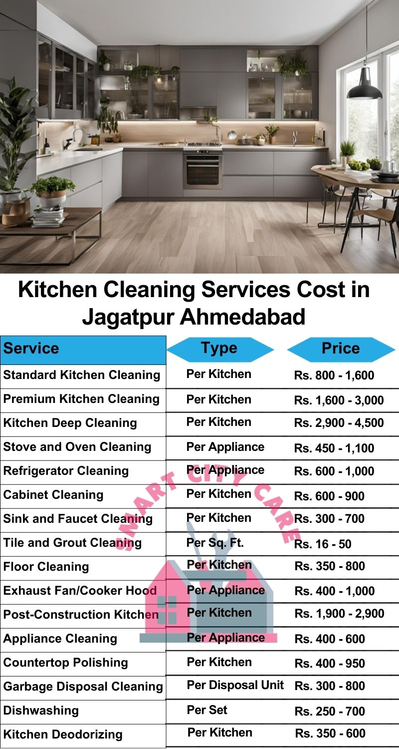 Kitchen cleaning services Jagatpur, Ahmedabad price list