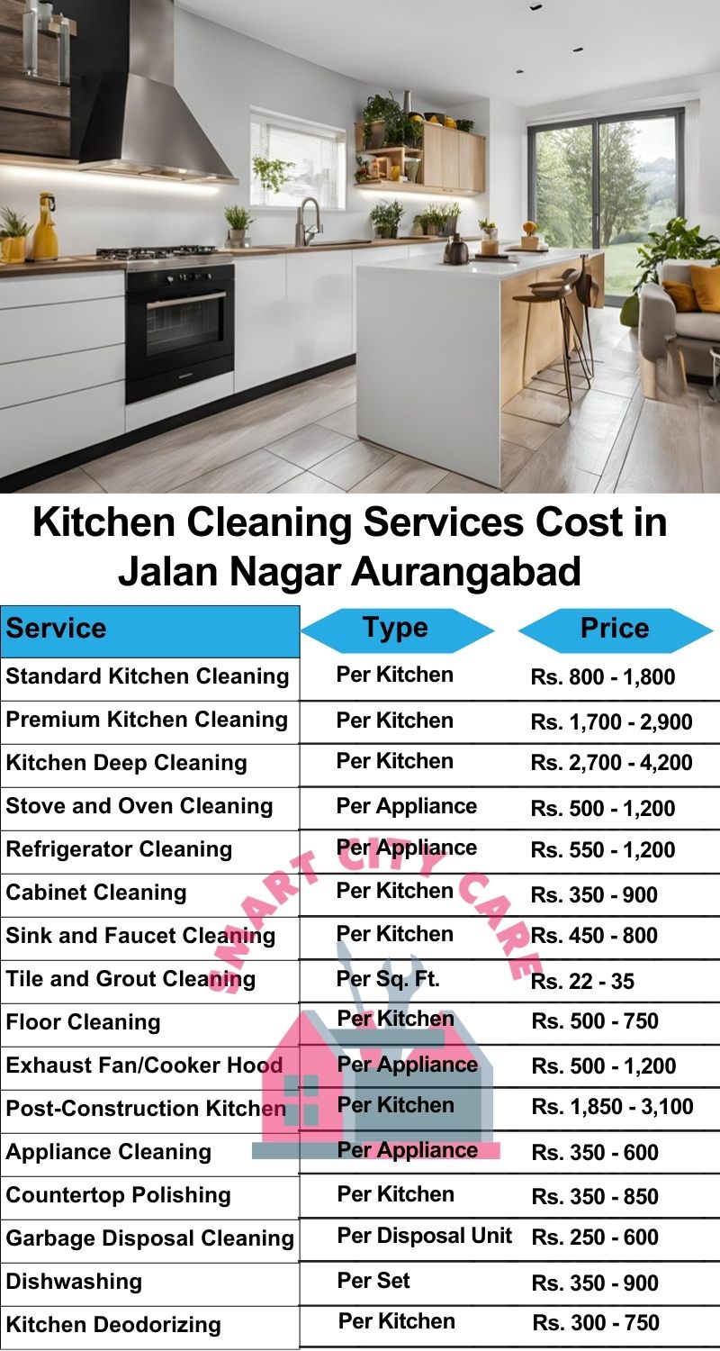 Kitchen cleaning services Jalan Nagar, Aurangabad price list