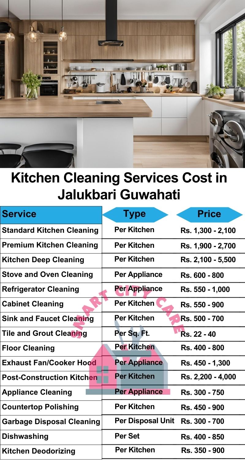 Kitchen cleaning services Jalukbari, Guwahati price list