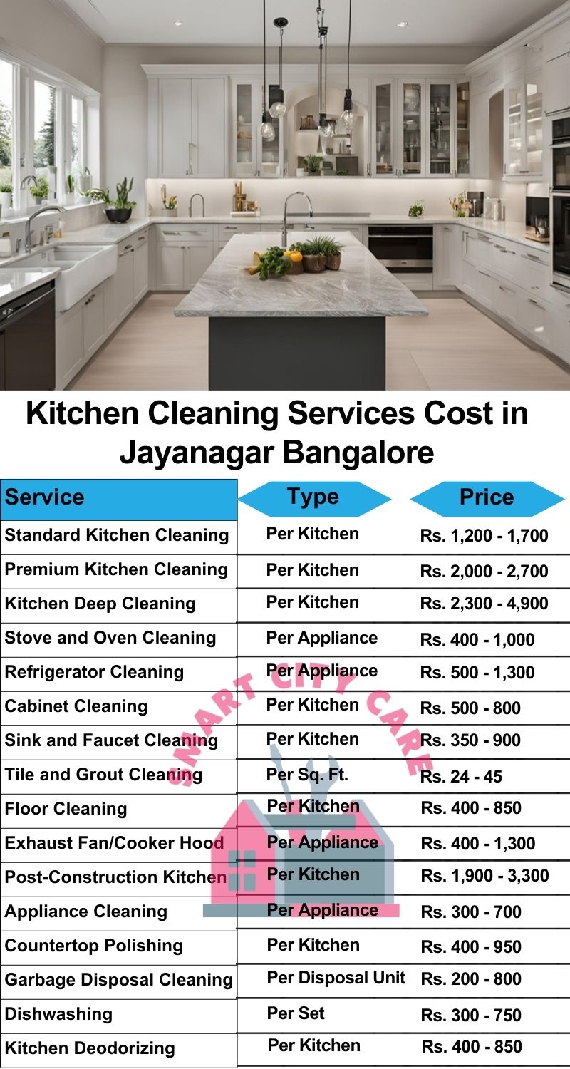 Kitchen cleaning services Jayanagar, Bangalore price list