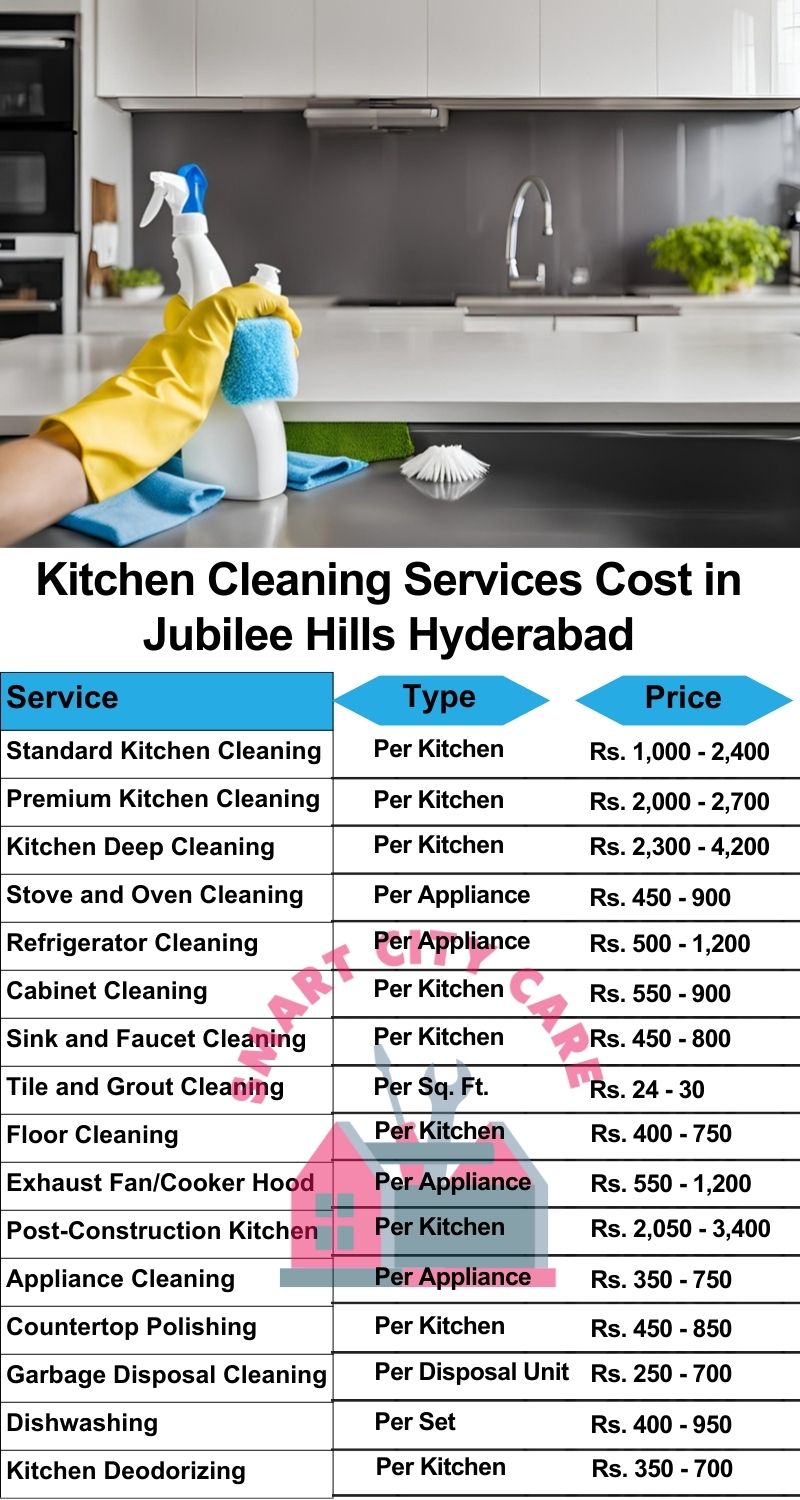 Kitchen cleaning services Jubilee Hills, Hyderabad price list