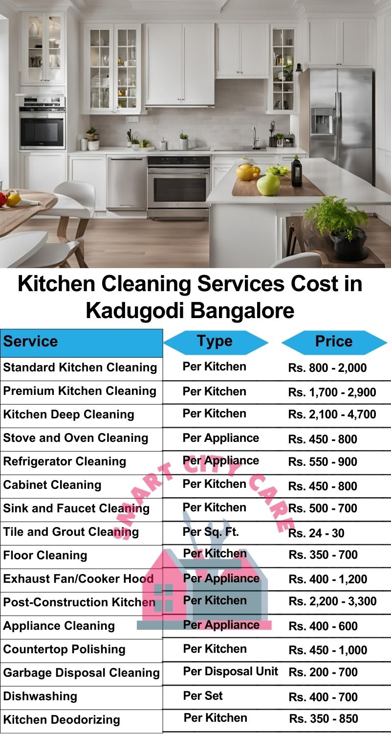 Kitchen cleaning services Kadugodi, Bangalore price list