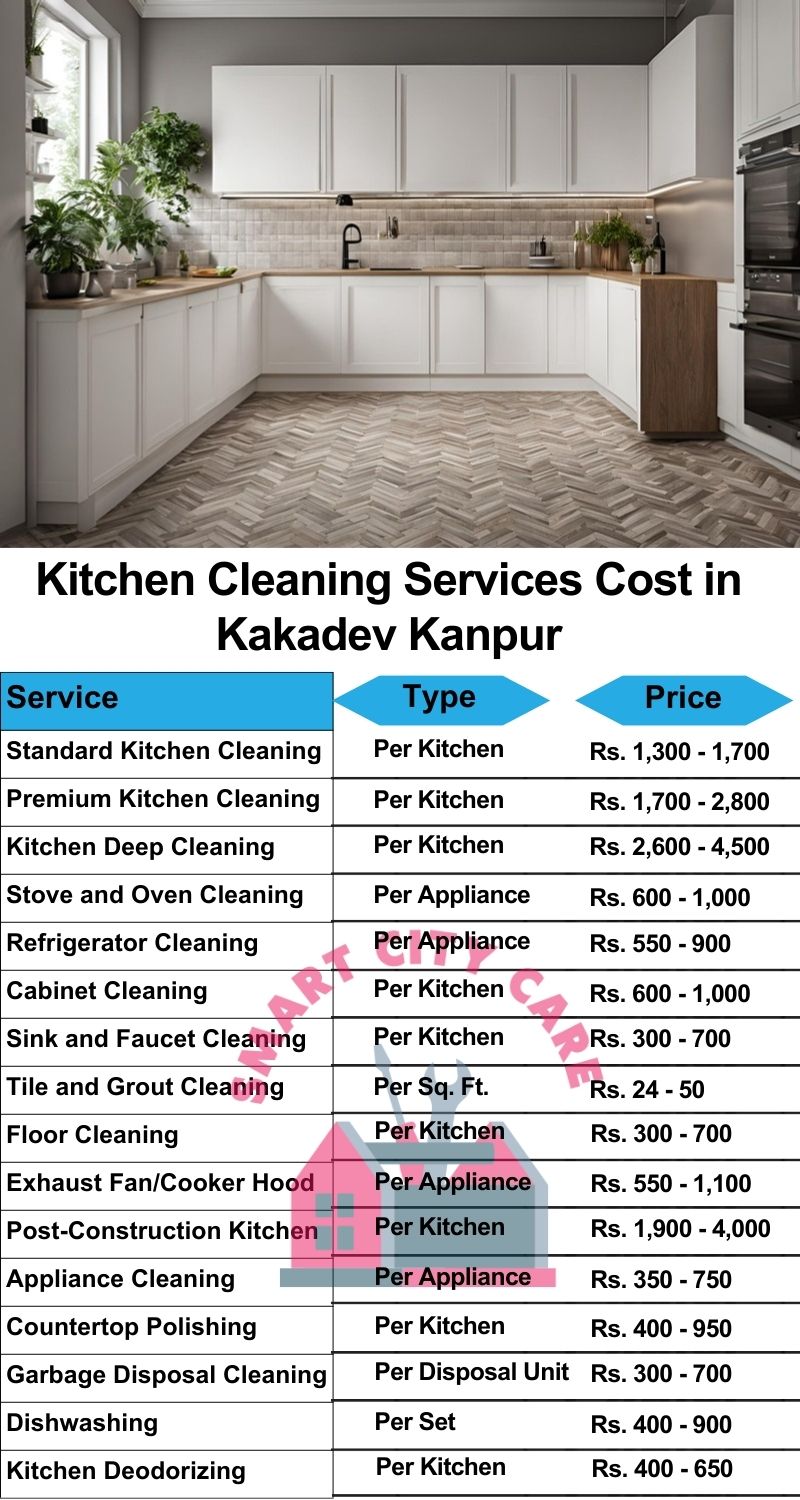 Kitchen cleaning services Kakadev, Kanpur price list