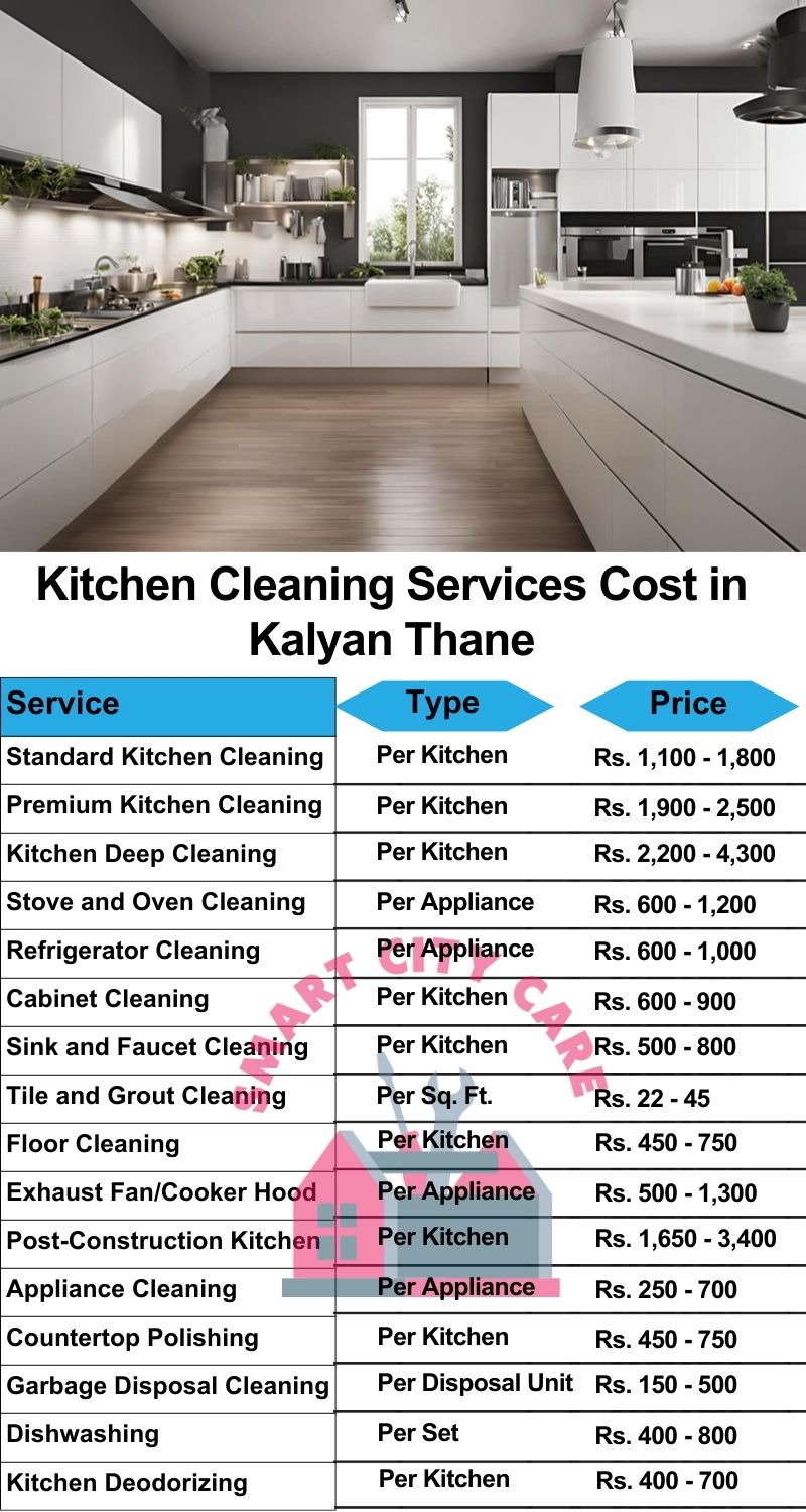 Kitchen cleaning services Kalyan, Thane price list