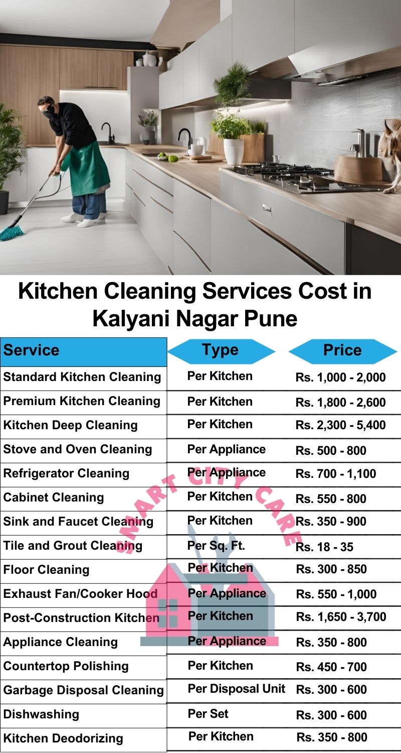 Kitchen cleaning services Kalyani Nagar, Pune price list