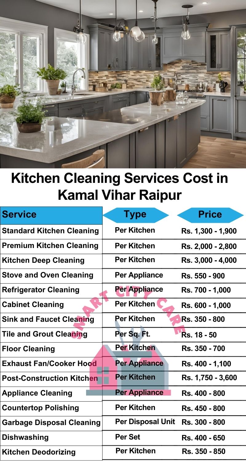 Kitchen cleaning services Kamal Vihar, Raipur price list