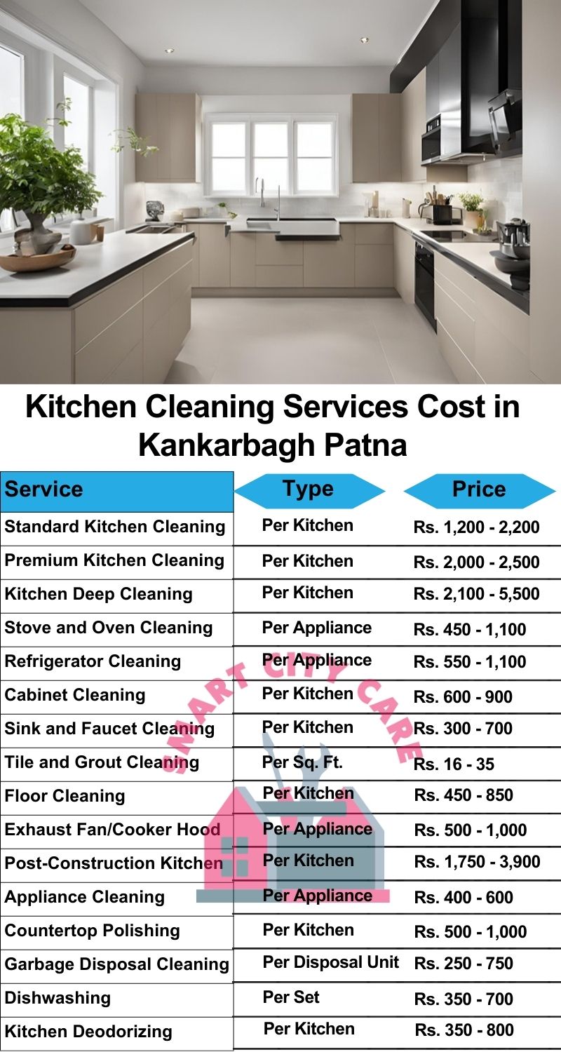 Kitchen cleaning services Kankarbagh, Patna price list