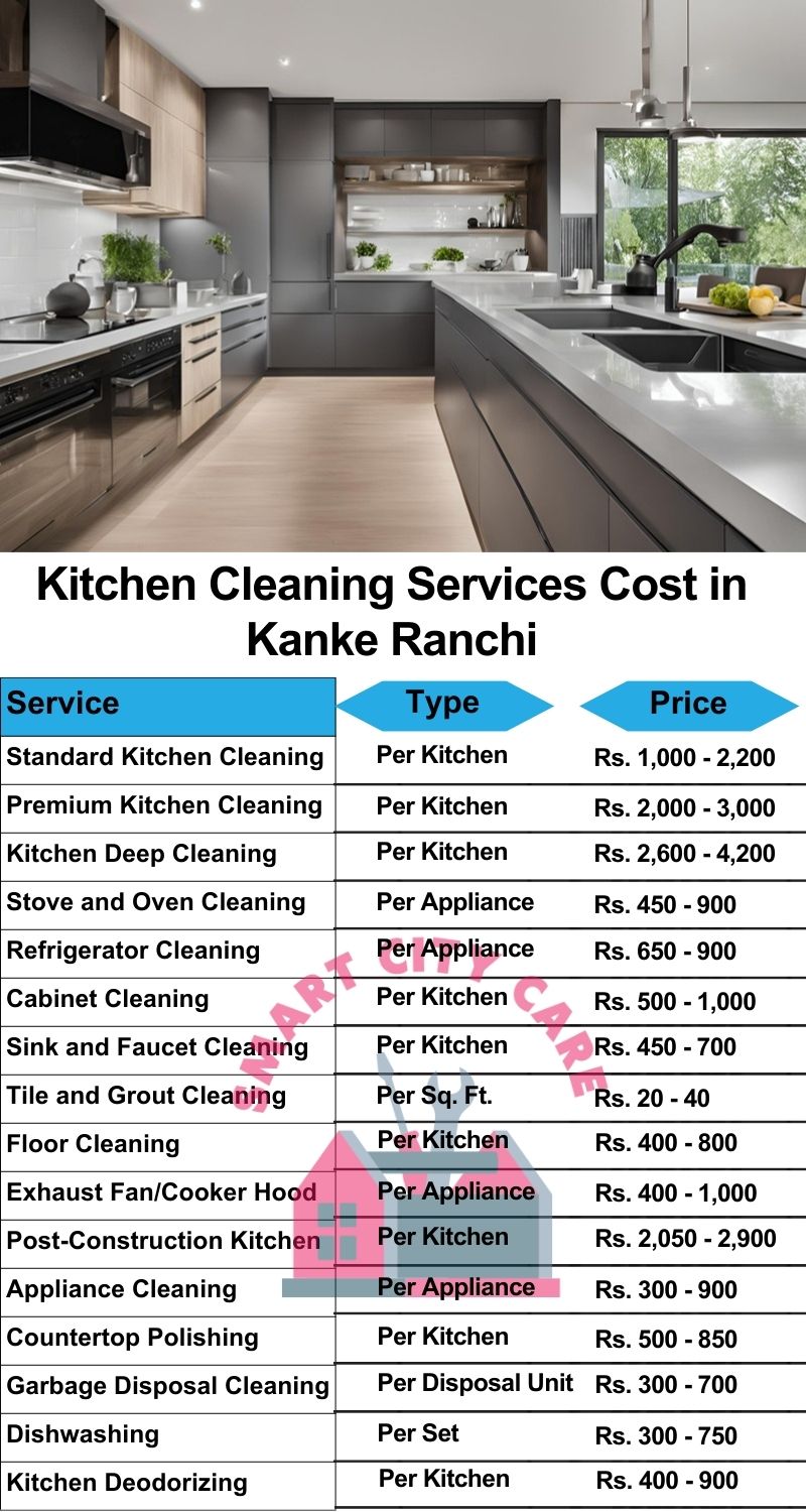 Kitchen cleaning services Kanke, Ranchi price list