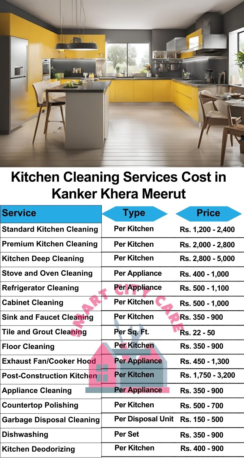 Kitchen cleaning services Kanker Khera, Meerut price list