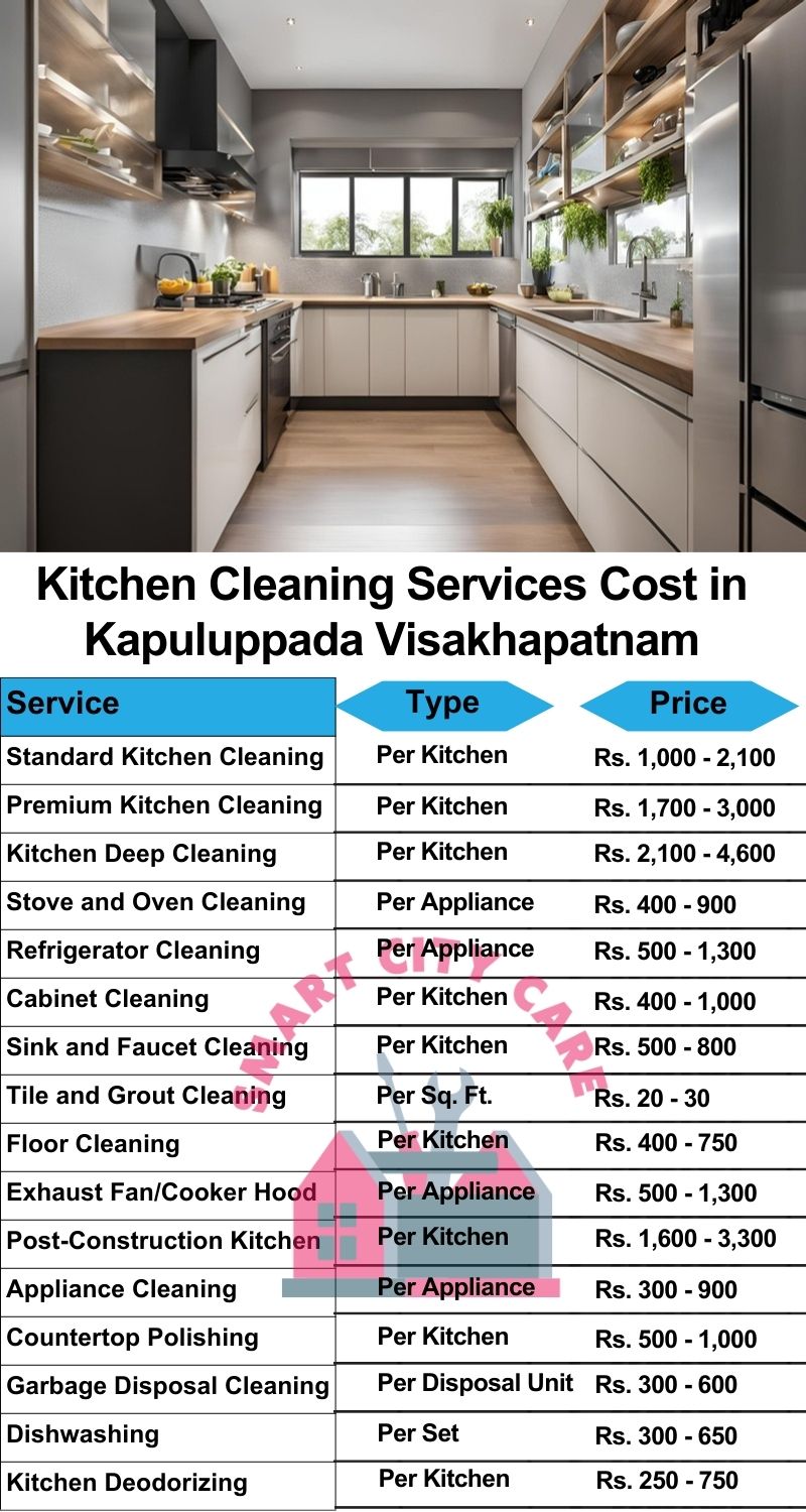 Kitchen cleaning services Kapuluppada, Visakhapatnam price list