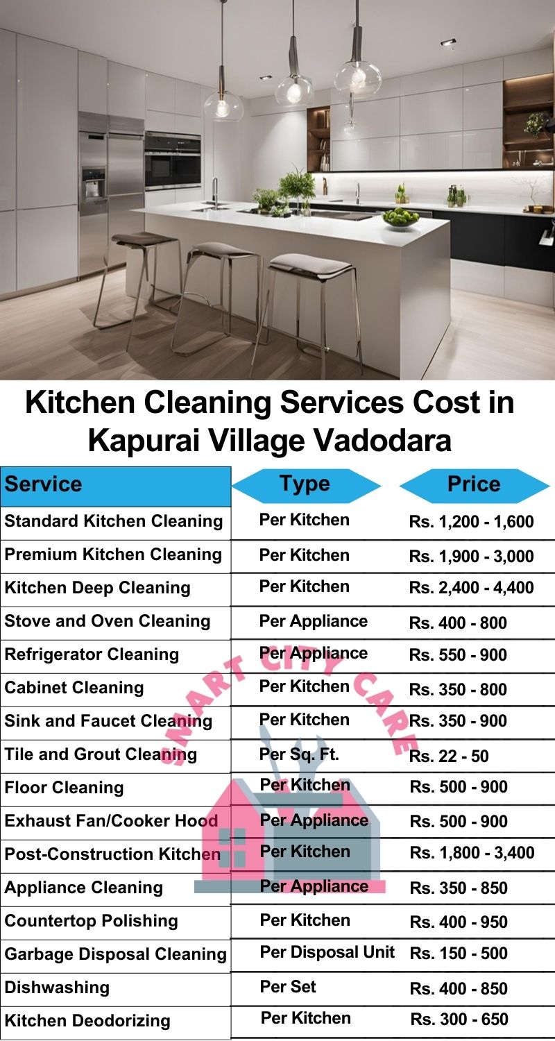 Kitchen cleaning services Kapurai Village, Vadodara price list