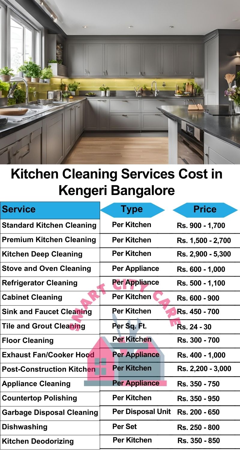 Kitchen cleaning services Kengeri, Bangalore price list