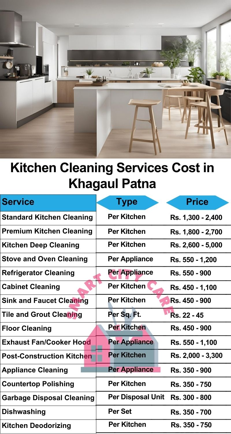 Kitchen cleaning services Khagaul, Patna price list