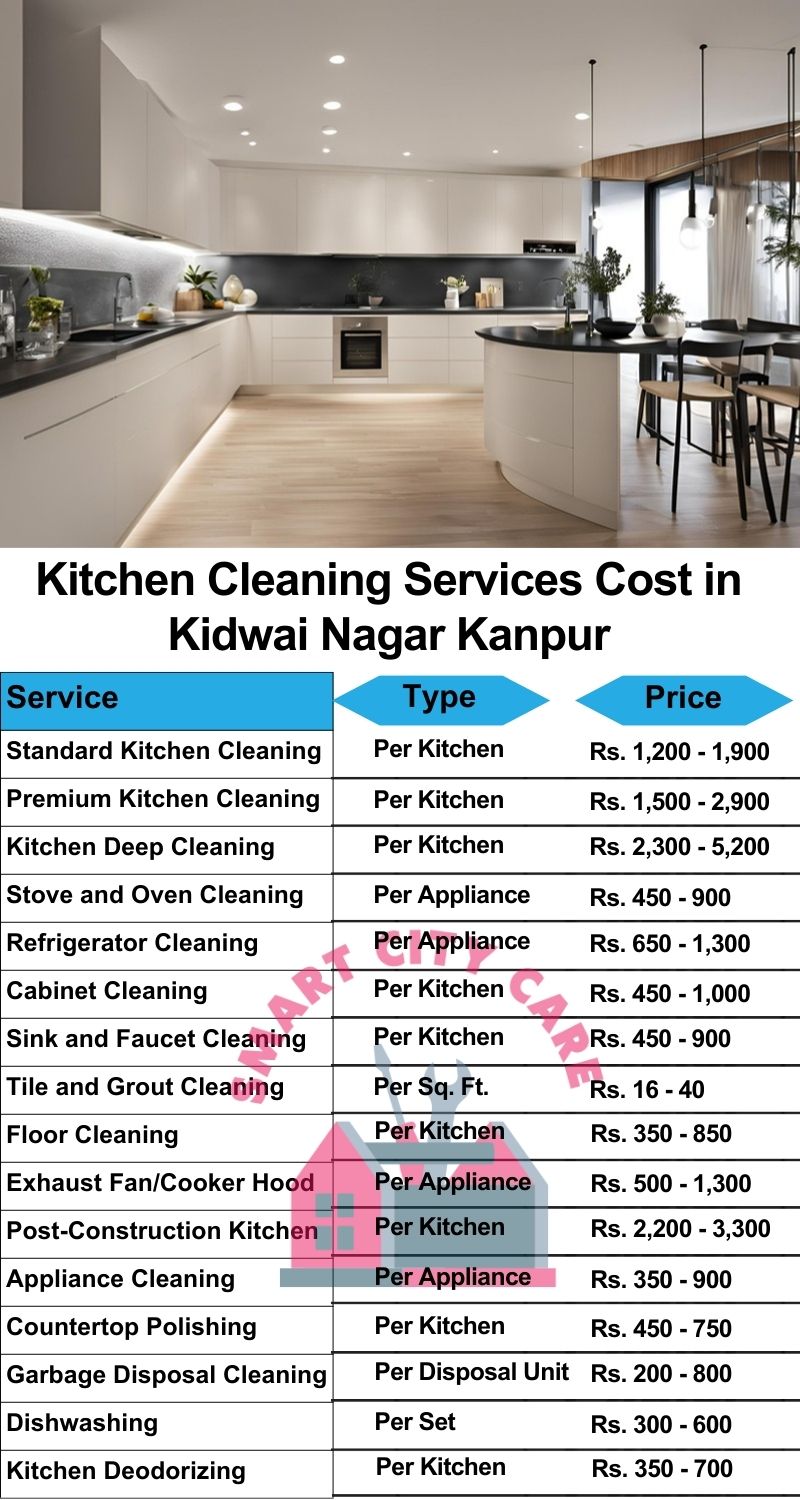 Kitchen cleaning services Kidwai Nagar, Kanpur price list