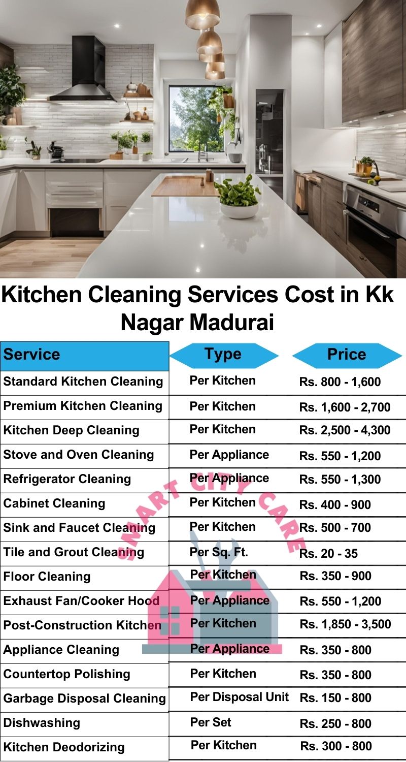 Kitchen cleaning services KK Nagar, Madurai price list