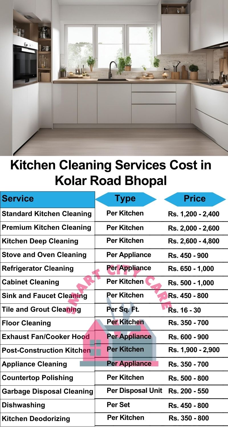 Kitchen cleaning services Kolar Road, Bhopal price list
