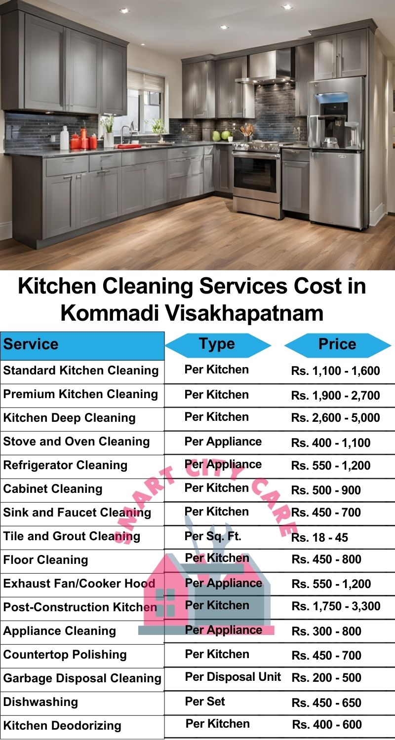 Kitchen cleaning services Kommadi, Visakhapatnam price list