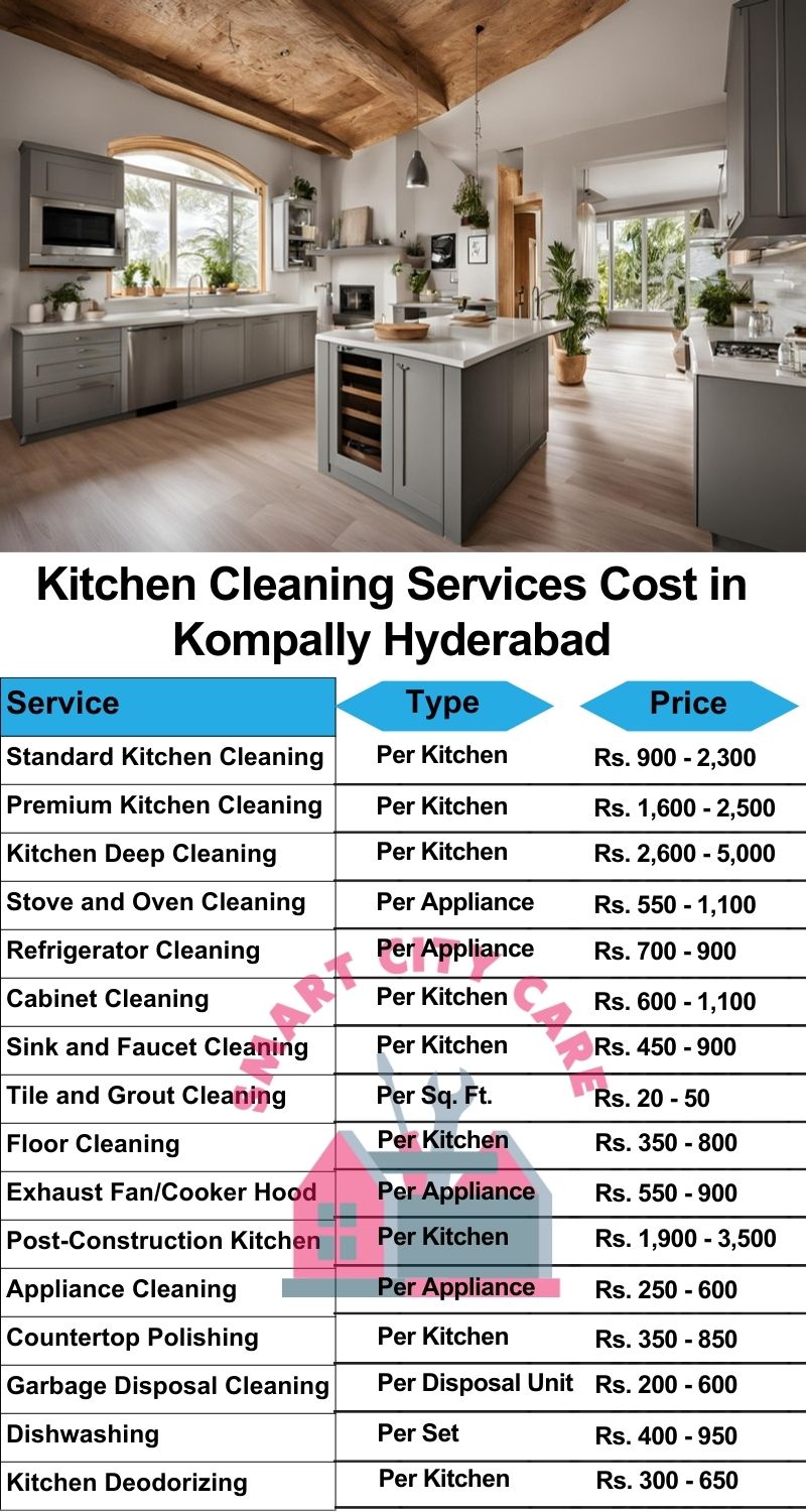 Kitchen cleaning services Kompally, Hyderabad price list