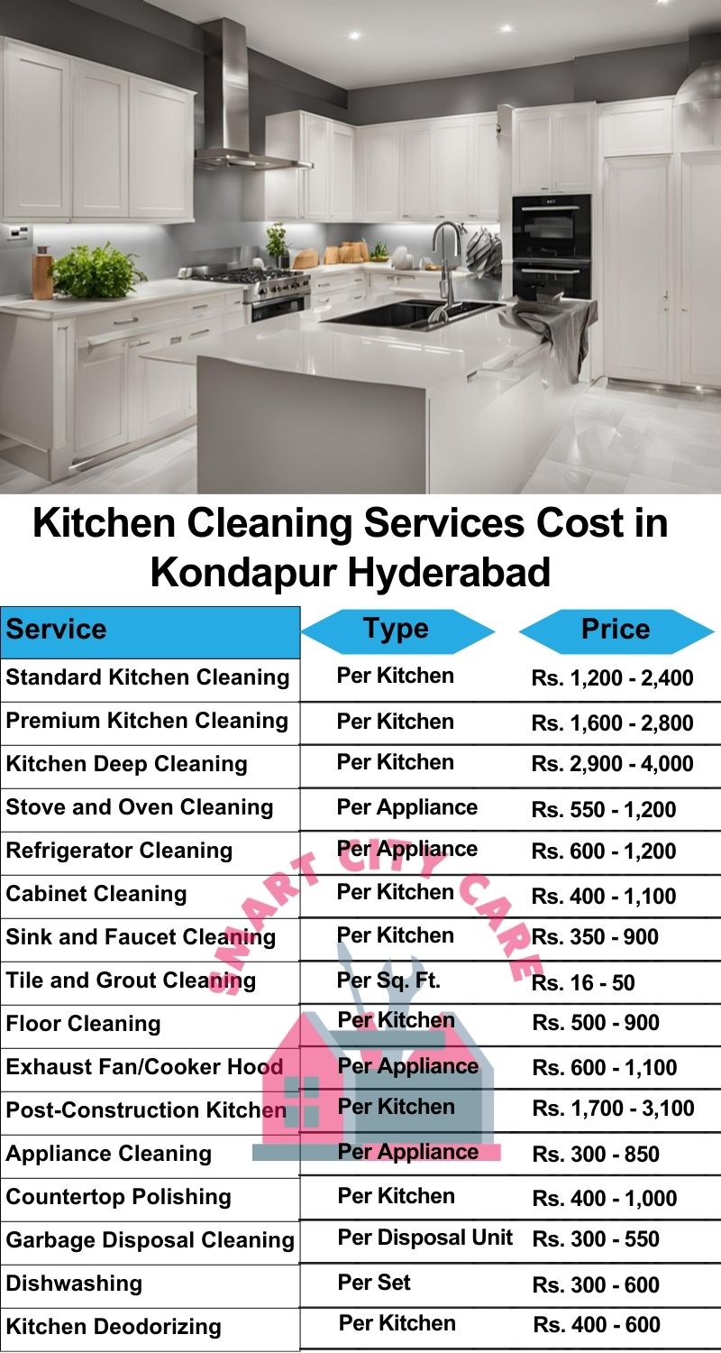 Kitchen cleaning services Kondapur, Hyderabad price list