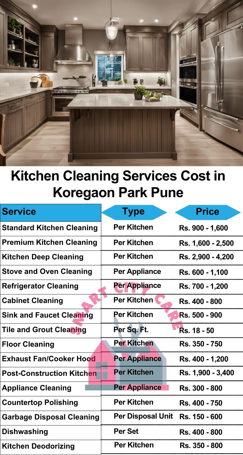 Kitchen cleaning services Koregaon Park, Pune price list