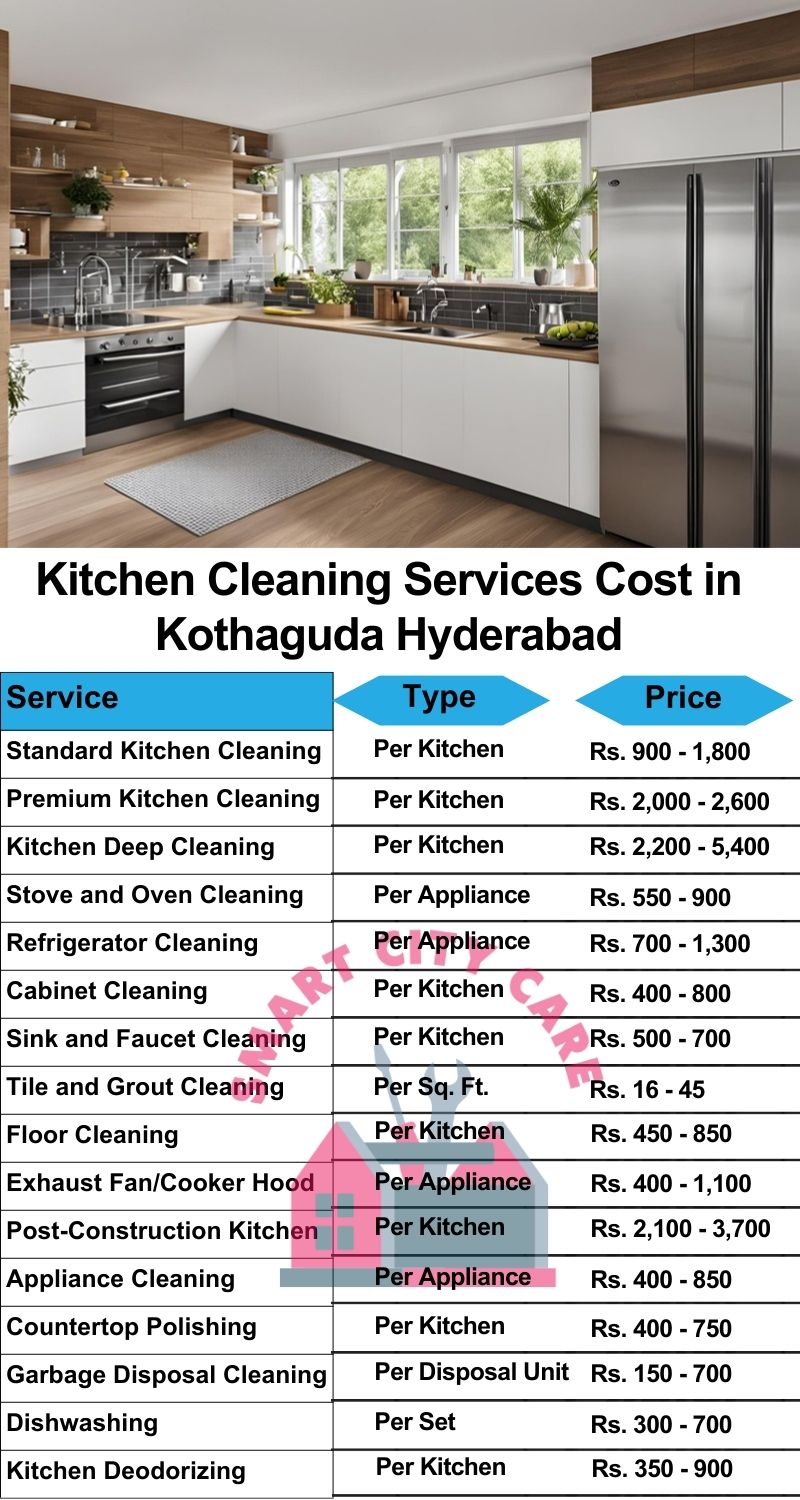 Kitchen cleaning services Kothaguda, Hyderabad price list