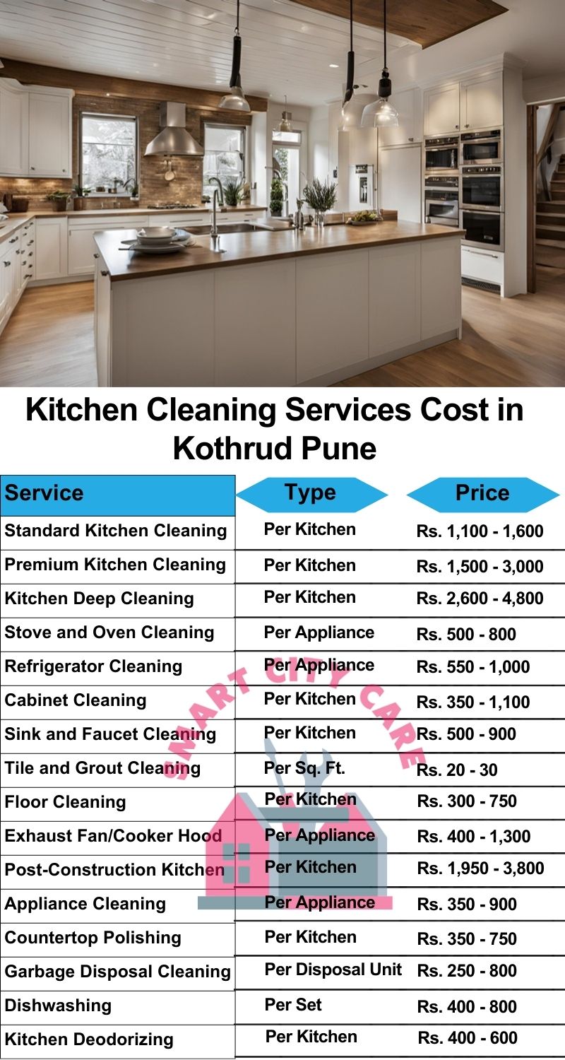 Kitchen cleaning services Kothrud, Pune price list